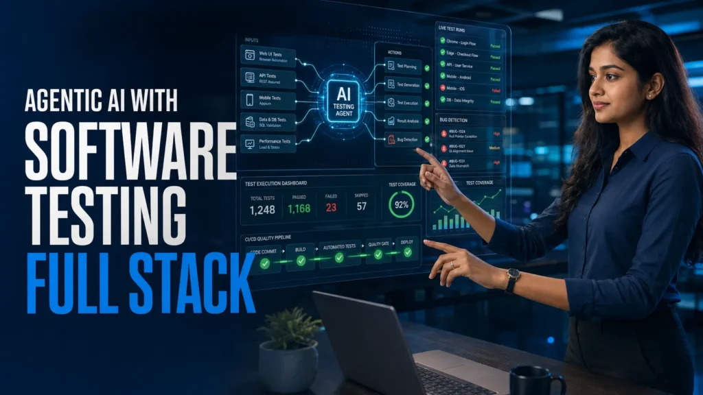 Agentic AI with Software Testing Full Stack